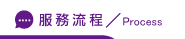 部落格SEO流程